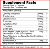 BARRIERS: Premium Fat Burner*